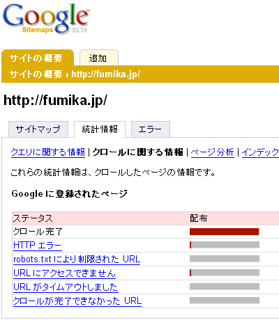 Google Sitemaps 日本語版